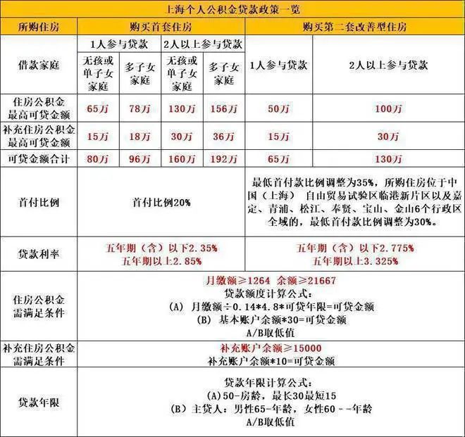 年网站）-绿城·春晓园-优惠折扣开元棋牌绿城·春晓园（2024(图3)