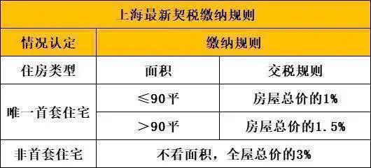 年网站）-绿城·春晓园-优惠折扣开元棋牌绿城·春晓园（2024(图14)