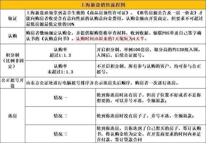 年网站）-绿城·春晓园-优惠折扣开元棋牌绿城·春晓园（2024(图16)